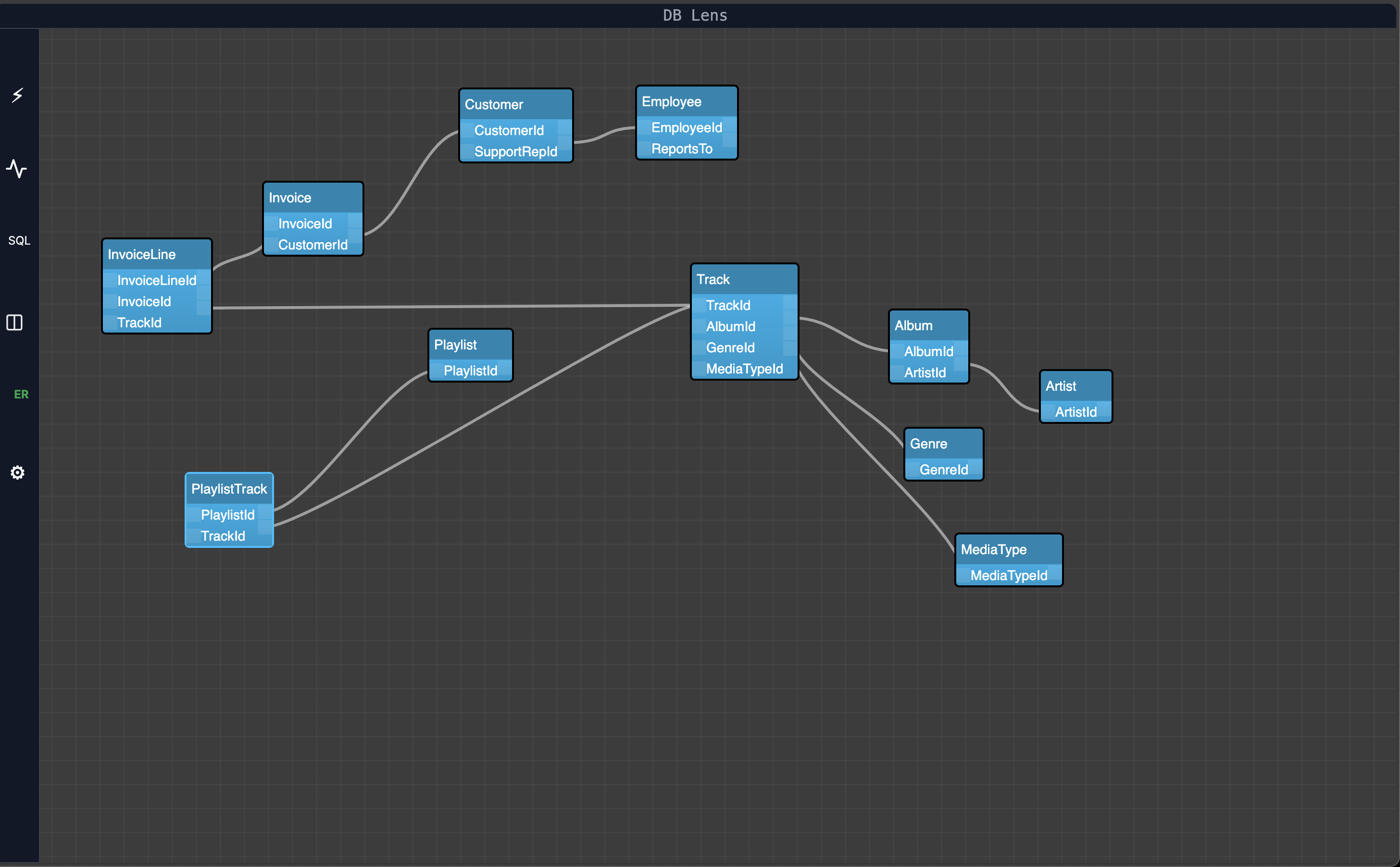 ER Diagram Screenshot