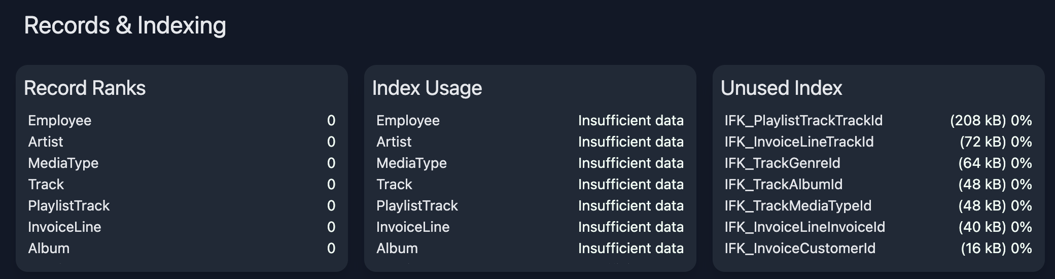 Records and Indexing Screenshot